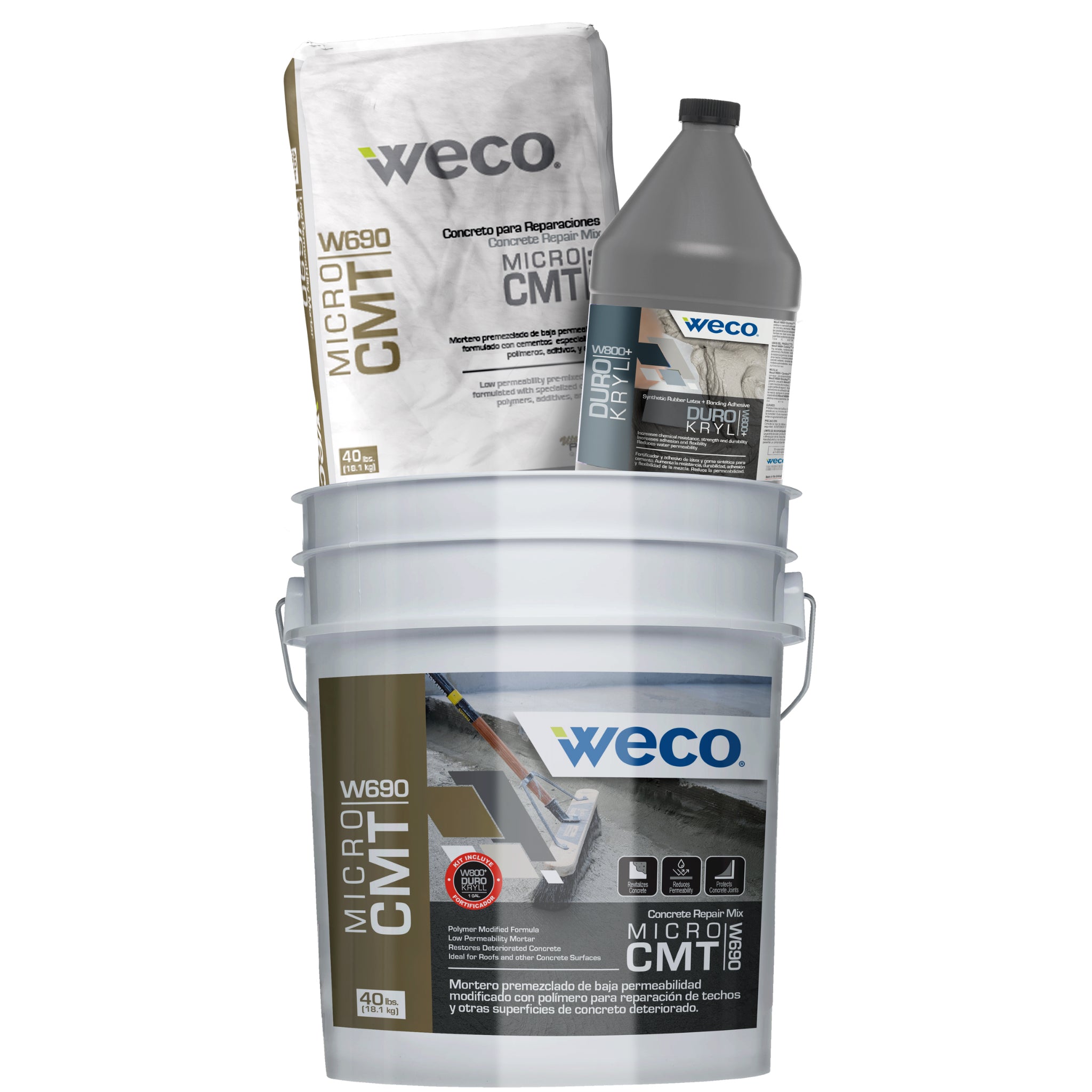W690 Micro CMT Kit